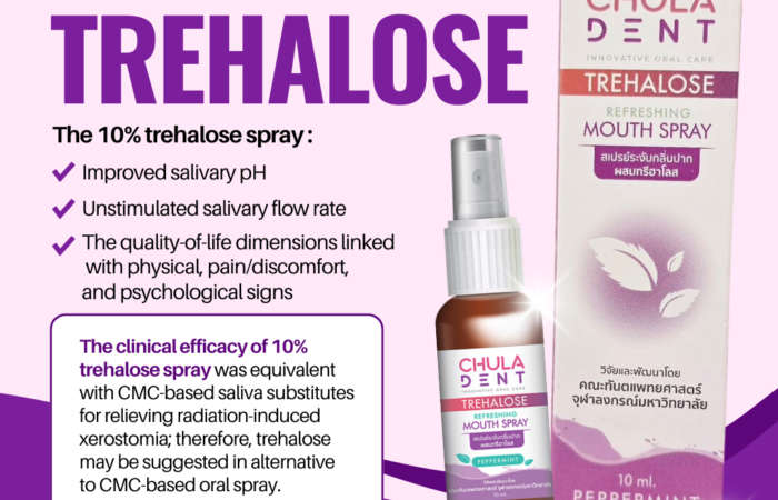 ผลวิจัยชี้ "สเปรย์ Trehalose 10%" ช่วยปรับปรุง pH และอัตราการไหลของน้ำลาย