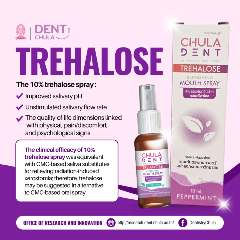 ผลวิจัยชี้ "สเปรย์ Trehalose 10%" ช่วยปรับปรุง pH และอัตราการไหลของน้ำลาย